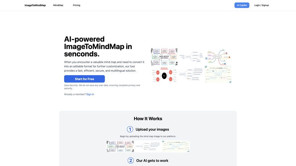 Transform Images into Mind Maps Instantly