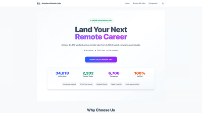 Remote Work: Find Work-From-Home Opportunities Online Remote Work: Find Work-From-Home Opportunities Online