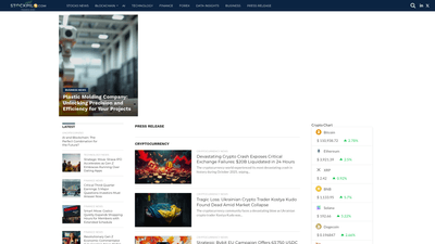 Today’s Stock Market, Business & Finance News Today’s Stock Market, Business & Finance News