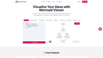 Mermaid Viewer: Live Preview Diagram Editor Online